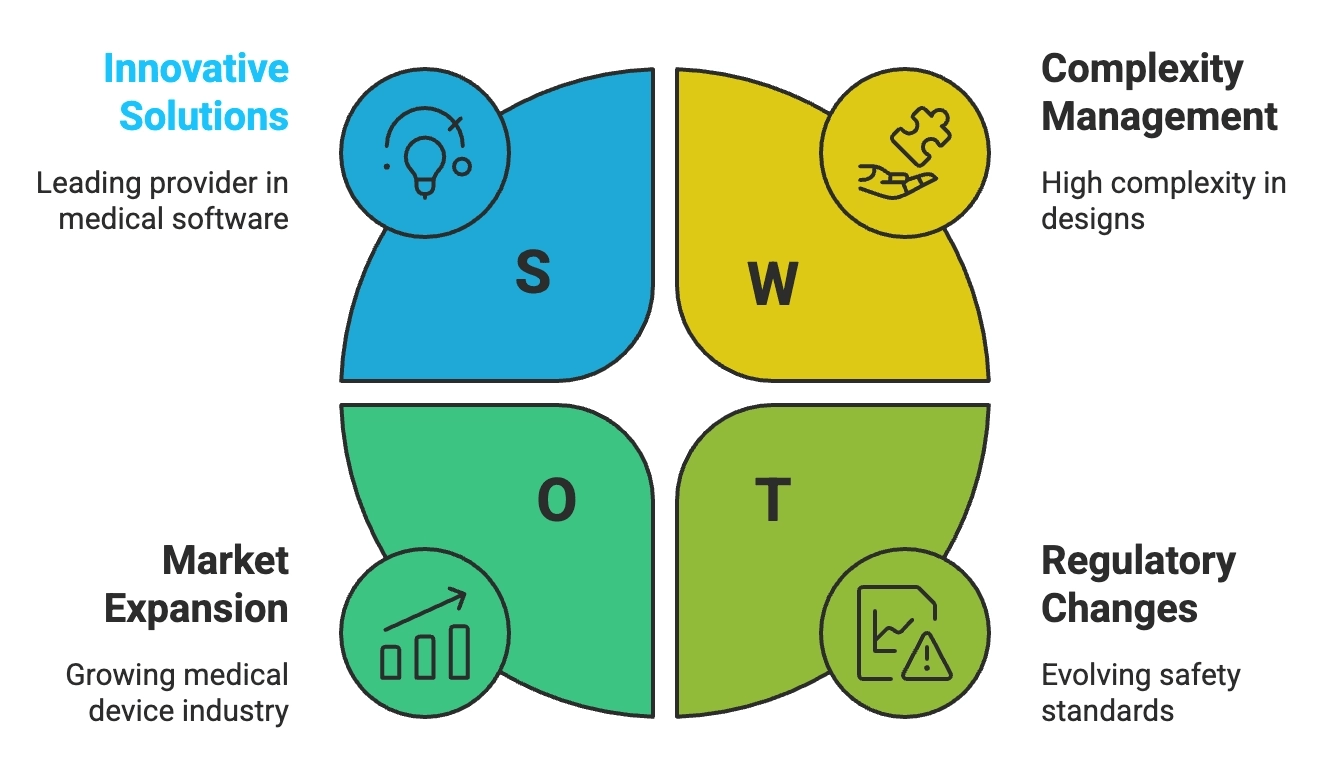 visual selection wh 1.webp