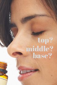 How To Blend Essential Oils Using Top Middle And Base Notes - Modern Retina Colorful Textures | Free Download