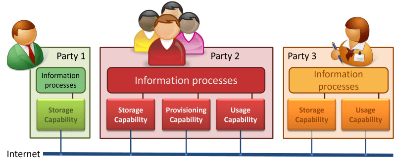 Home Essif Lab - Download Professional Vintage Design | Retina