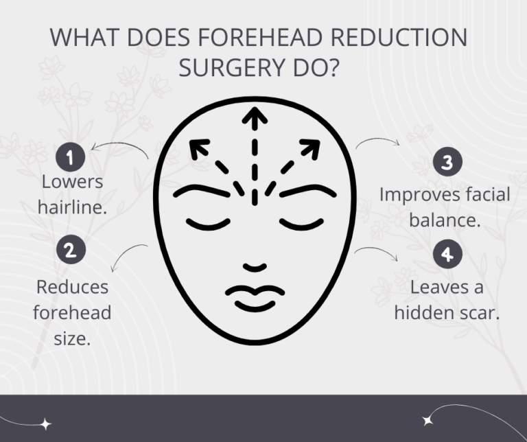 Celebrities with big foreheads: who embraced them & who got surgery