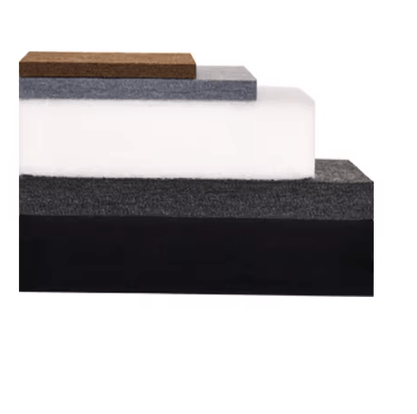 Density Customized