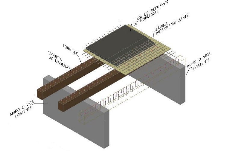 Estructuras Mixtas Madera Hormigon En Flexion Estructurando