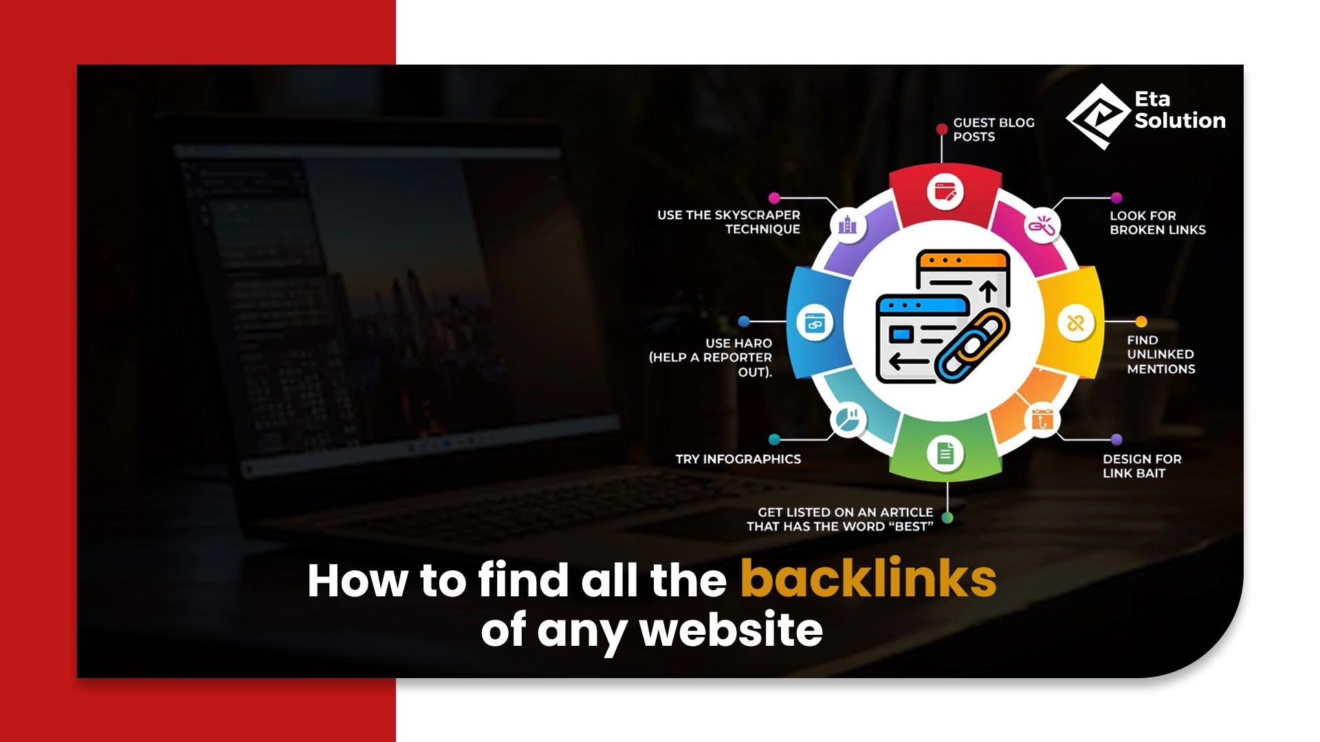 The blog cover explains with title - How to Find All Backlinks of Any Website