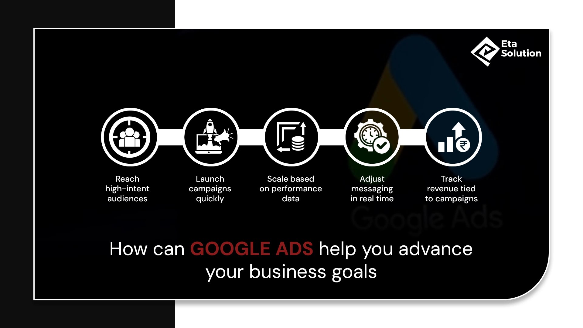 How Can Google Ads Help You Advance Your Business Goals?