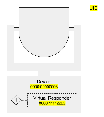 Github Etclabs Rdmnetdocs Hosts The Documentation Webpages For The - Beautiful 4K Colorful Textures | Free Download