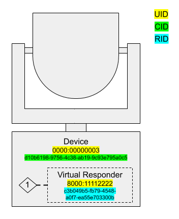 Github Etclabs Rdmnetdocs Hosts The Documentation Webpages For The - Colorful Photo Collection - 4K Quality