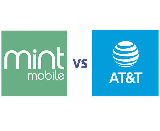 For those looking for an unlimited wireless plan, the mint mobile unlimited plan places. Comparing Mint Mobile Vs At T On Coverage Download Speeds Service