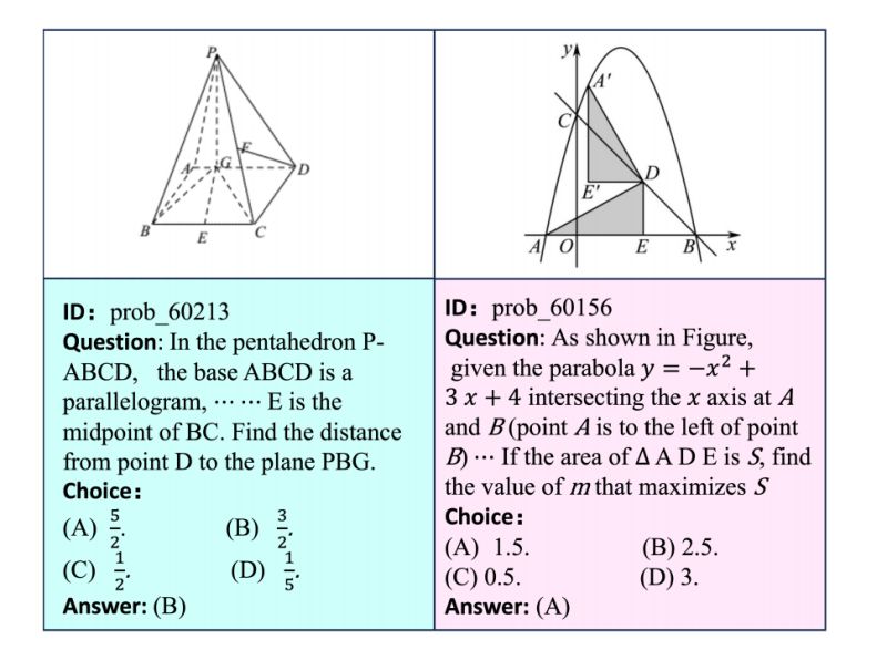 Github Geoeval Geoeval This Is The Repository For Geometry Problem - Premium Mountain Art - 8K