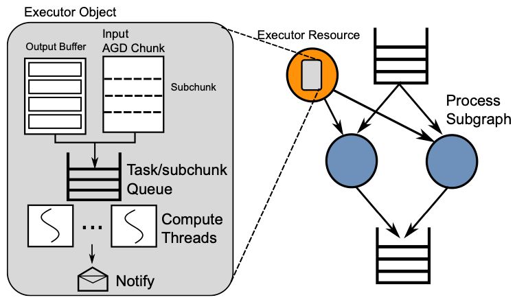 Ethan Tsao Ethan Tsao Github - Premium Colorful Texture Gallery - Retina