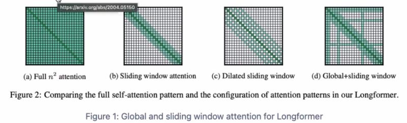 Pdf Cross Document Language Modeling - Perfect Full HD Mountain Images | Free Download