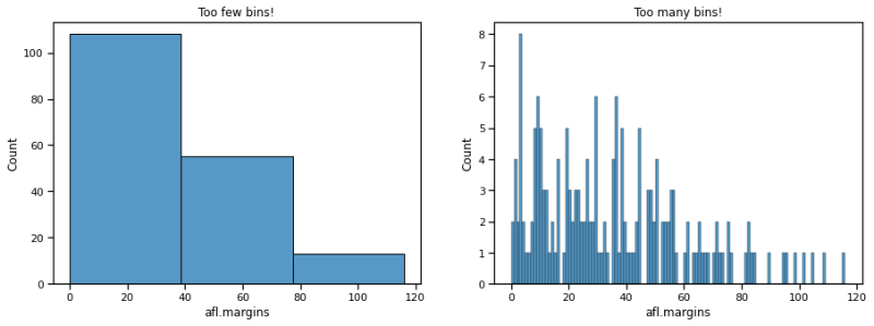 7 Drawing Graphs Learning Statistics With Python - Elegant Ultra HD Geometric Arts | Free Download