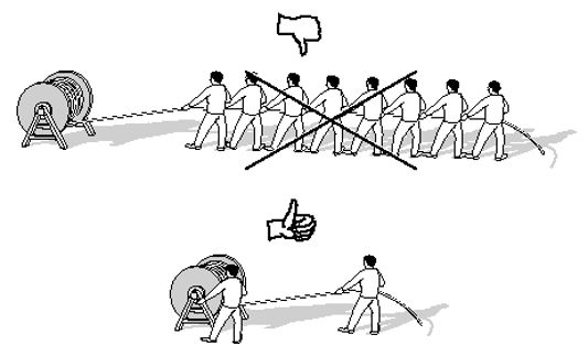 General Cabling Installation Rules Ethernet Bits - Mountain Designs - Perfect Mobile Collection