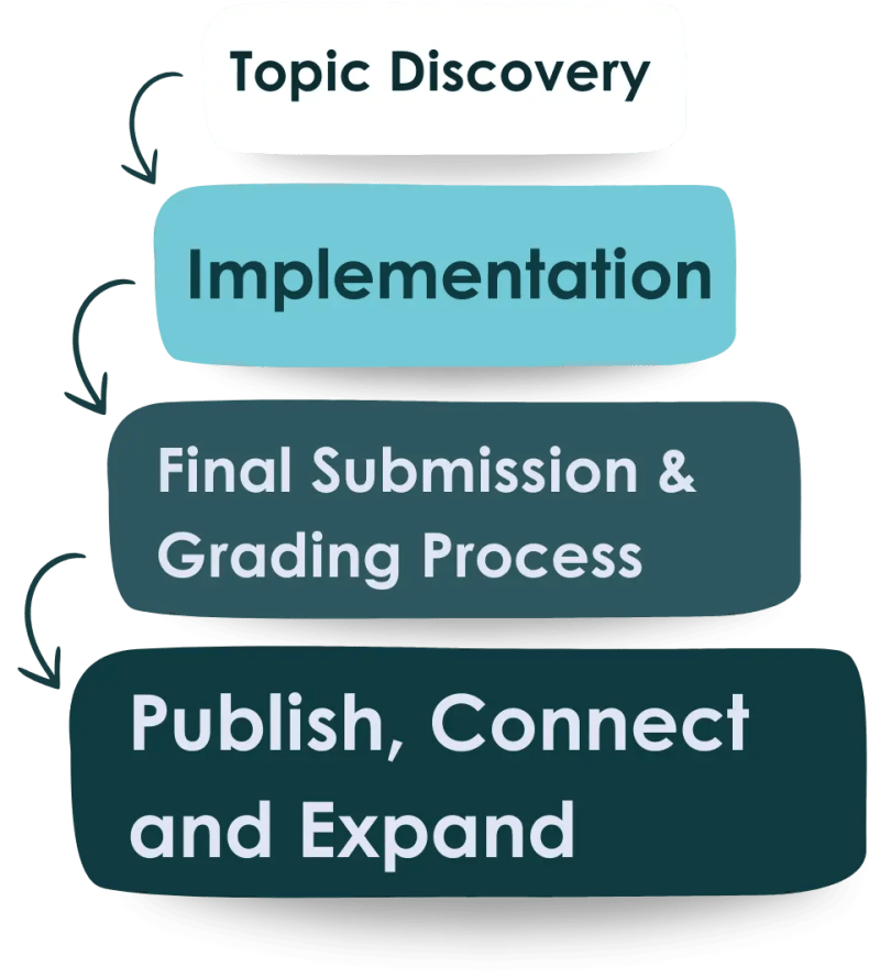 Home Ethesis - 4K Geometric Images for Desktop