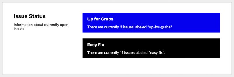 Github Ethomson Issue Dashboard A Customizable Dashboard For Github Issues And Pull Requests - Download Creative Vintage Wallpaper | 8K