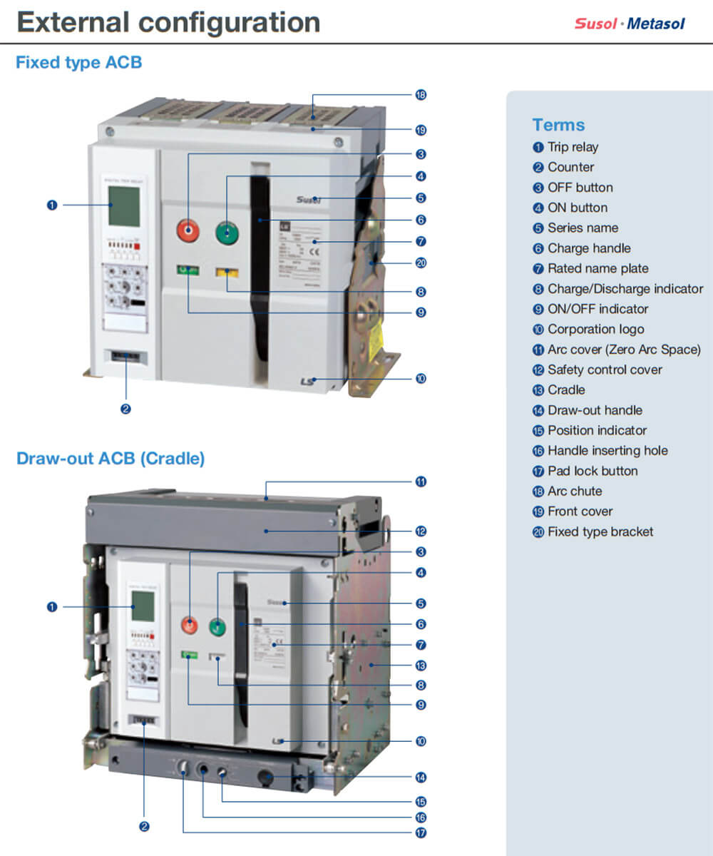 ACB LS AS-25E3-25H NG5/NH5 3P 2500A 85kA loại cố định