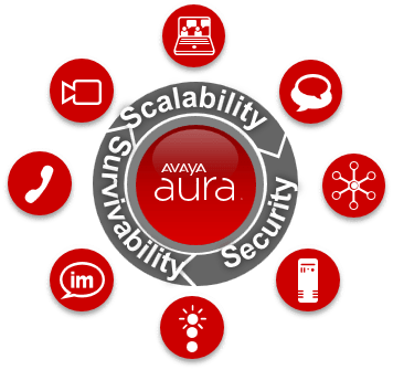 Smgr avaya что это. Смотреть фото Smgr avaya что это. Смотреть картинку Smgr avaya что это. Картинка про Smgr avaya что это. Фото Smgr avaya что это Smgr avaya что это. Смотреть фото Smgr avaya что это. Смотреть картинку Smgr avaya что это. Картинка про Smgr avaya что это. Фото Smgr avaya что это