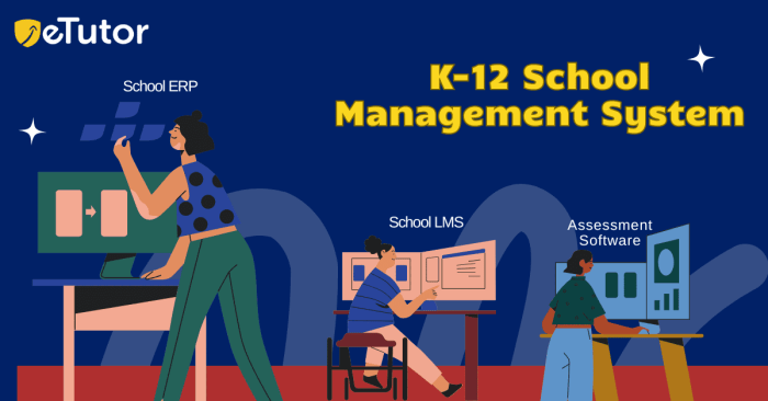 Top k-12 classroom management and student safety software 2025