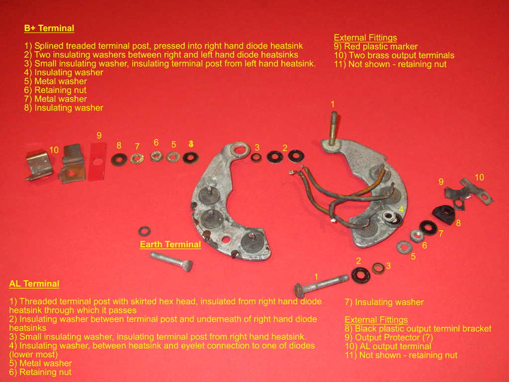 Alternator Restoration Of Nnf 10h