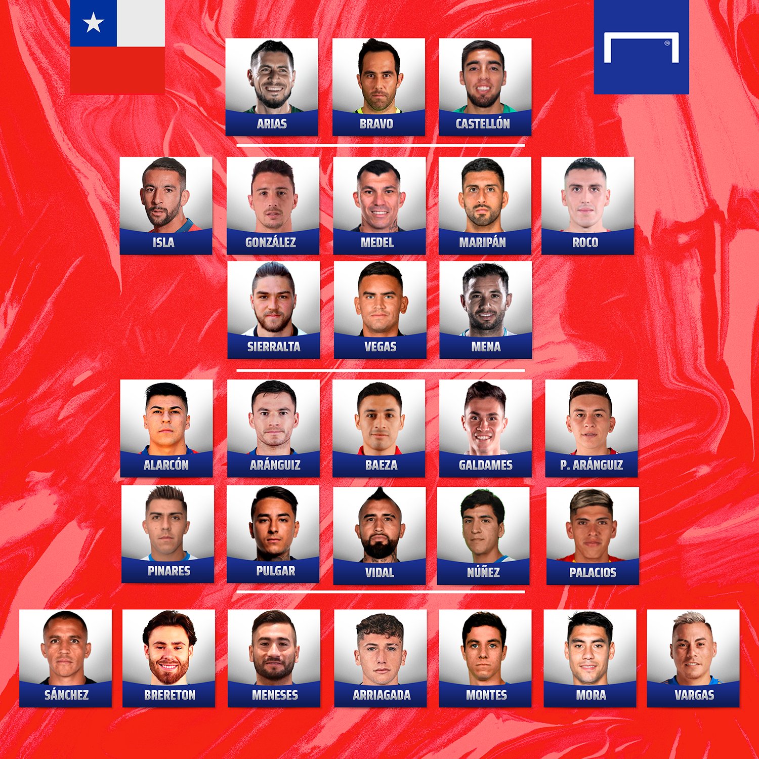 Usamos cookies para garantizar que obtengas la mejor experiencia en nuestro sitio web. El Fixture De La Seleccion Chilena En La Copa America 2021 Partidos Fechas Y Estadios Goal Com
