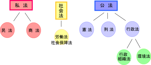 Home page of satoshi iriinafuk