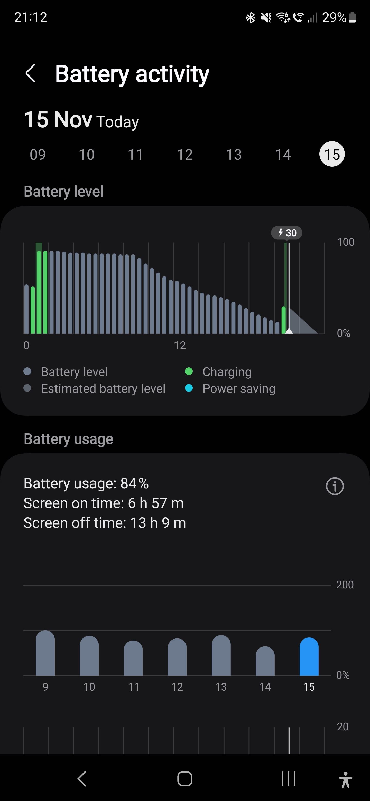 Solved: S24 Ultra November Update - Samsung Community