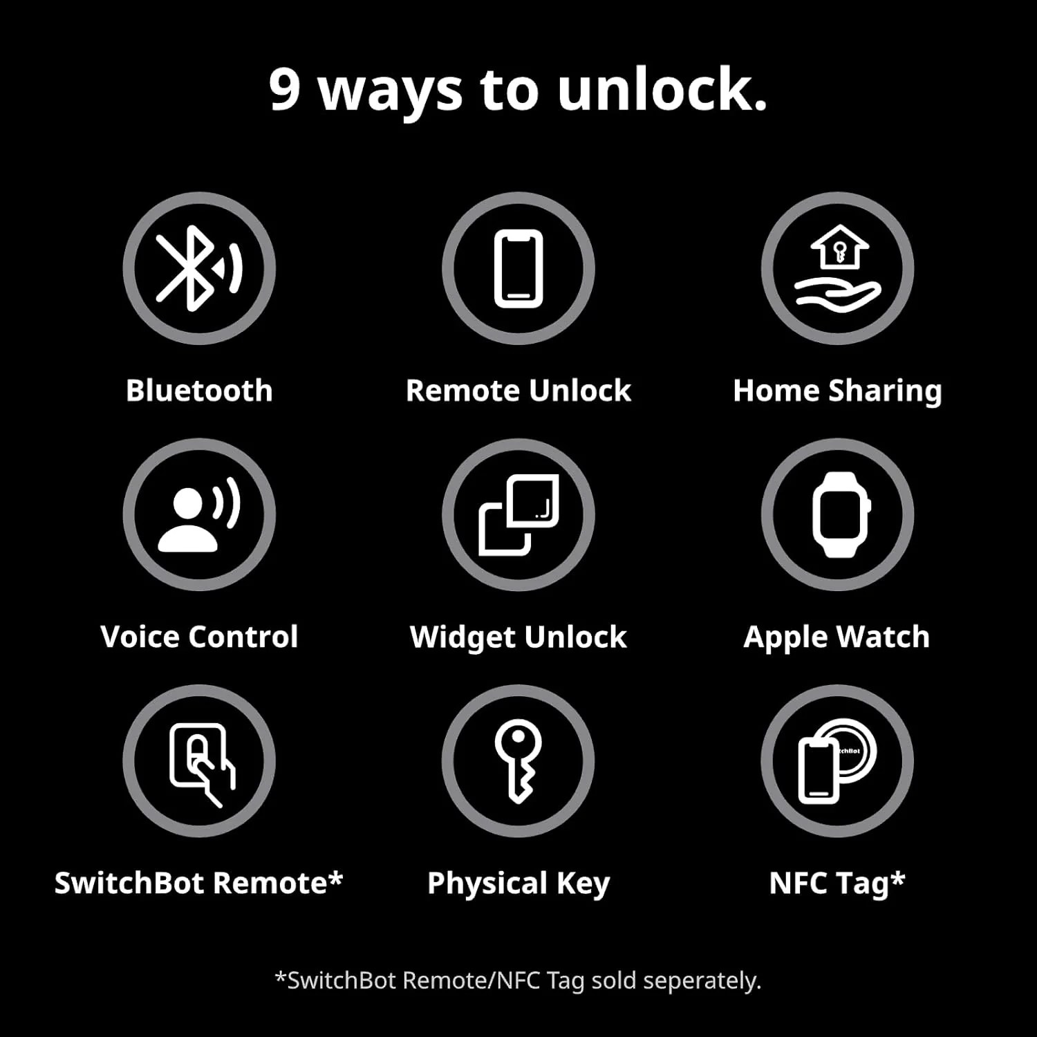 How Smart Digital Locks Are Revolutionizing Access Control Switchbot Eu