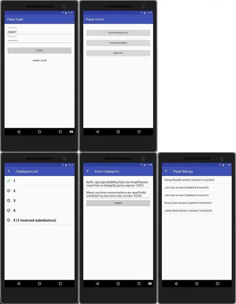 Omscs Cs6300 Software Development Process - Abstract Images - Stunning Mobile Collection