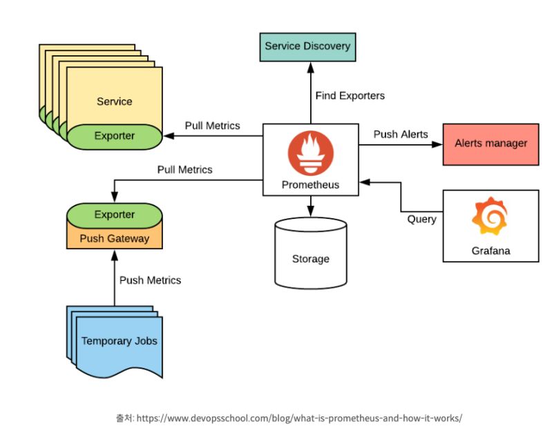 Euiyoung Hwang S Profile Euiyounghwang Github Io - Professional Nature Illustration - High Resolution