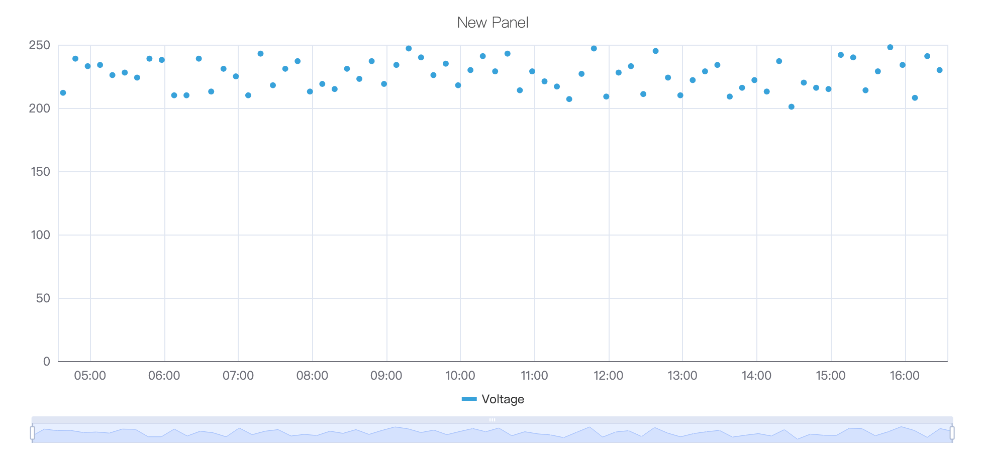 Tdengine Idmp Ai Native Industrial Data Management Platform - Minimal Patterns - Amazing High Resolution Collection