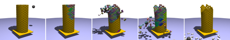 Github Eulaliecoevoet Adaptivemerging With Adaptive Merging We - Best City Images in HD