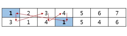 Boj 2668 C - Colorful Pictures - Classic 4K Collection