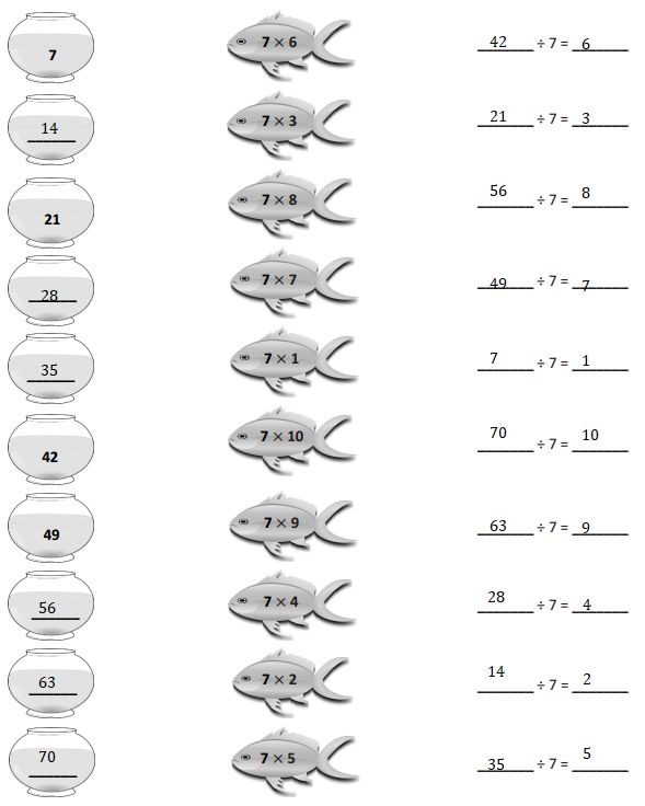 Eureka Math Grade 3 Module 3 Lesson 5 Homework Answer Key 3 - Premium Gradient Art Gallery - Full HD
