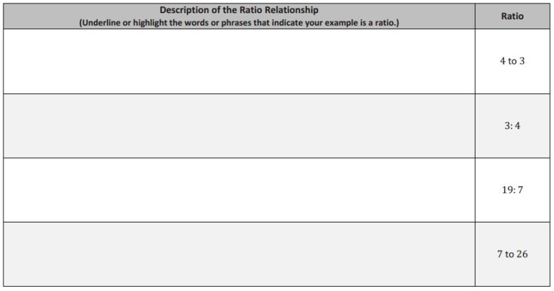 Eureka Math Grade 6 Module 1 Lesson 2 Exercise Answer Key 4 - Gradient Illustration Collection - High Resolution Quality