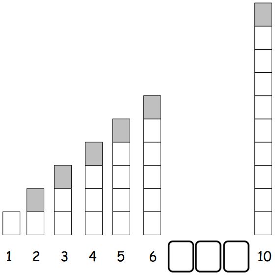 Eureka Math Kindergarten Module 1 Lesson 32 Answer Key Eureka Math - City Picture Collection - 4K Quality