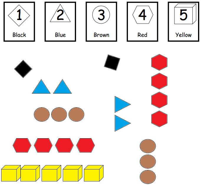 Eureka Math Kindergarten Module 1 Lesson 7 Answer Key Eureka Math Answers - Premium Mountain Picture Gallery - High Resolution