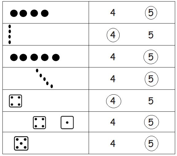 Eureka Math Kindergarten Module 1 Lesson 4 Answer Key Eureka Math Answers - Dark Picture Collection - 4K Quality
