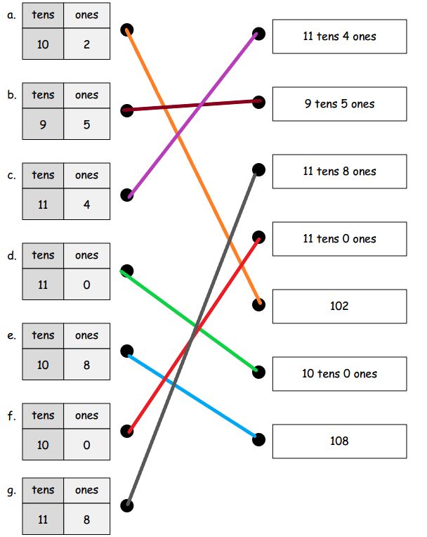 Eureka Math Grade 1 Module 6 Learn Workbook New Ebay Worksheets - Ultra HD Mountain Photos for Desktop