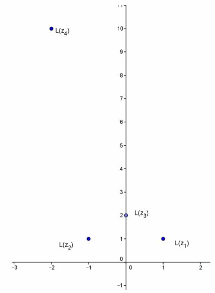 Eureka Math Precalculus Module 1 Lesson 10 Answer Key Eureka Math Answers - Ultra HD Sunset Photo - HD