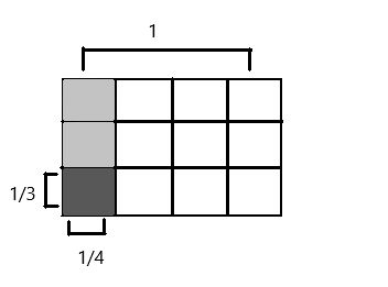 Eureka Math Grade 5 Module 4 Mid Module Assessment Answer Key Eureka - Minimal Image Collection - Ultra HD Quality