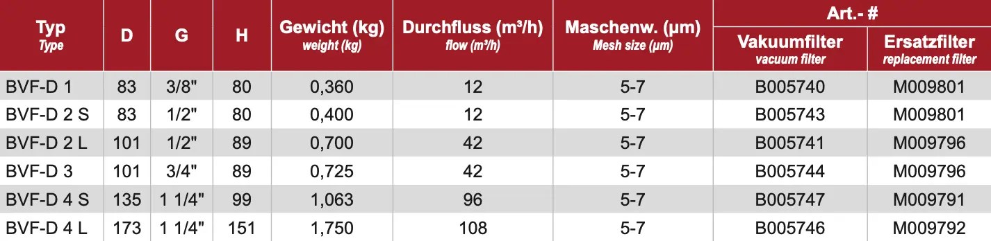 vacuum-suction-cups