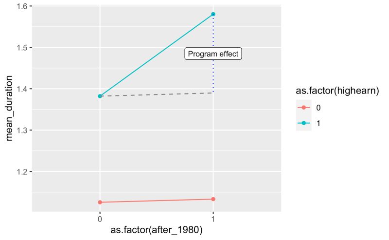 Designing Your Diff In Diff Still Talking About Target Parameters - Best Abstract Illustrations in Desktop