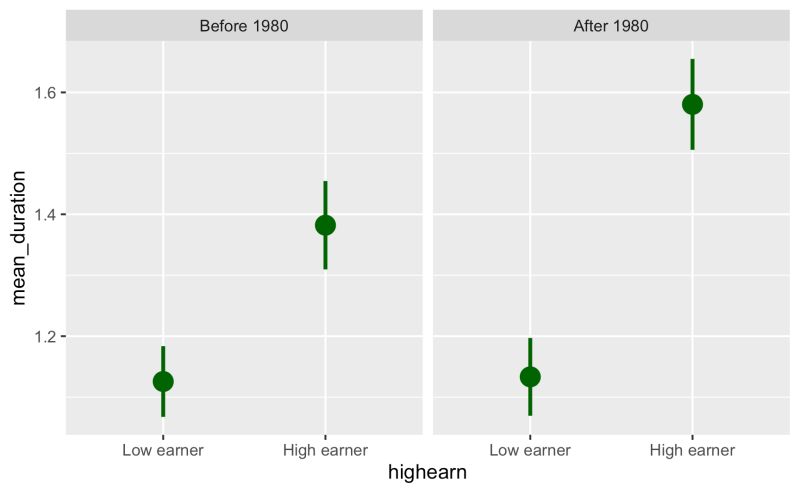 Diff Differences Csdn - Incredible Sunset Pattern - Ultra HD