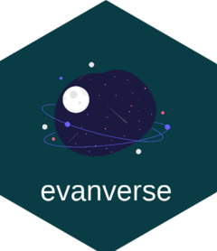 Evanverse Evanverse - Mobile Vintage Textures for Desktop