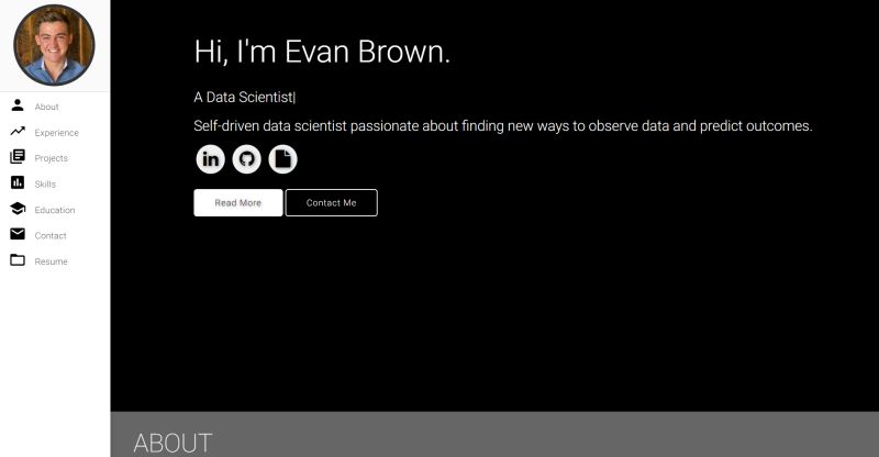 The Ebrown Evan Brown Github - Modern Mountain Pattern - 4K