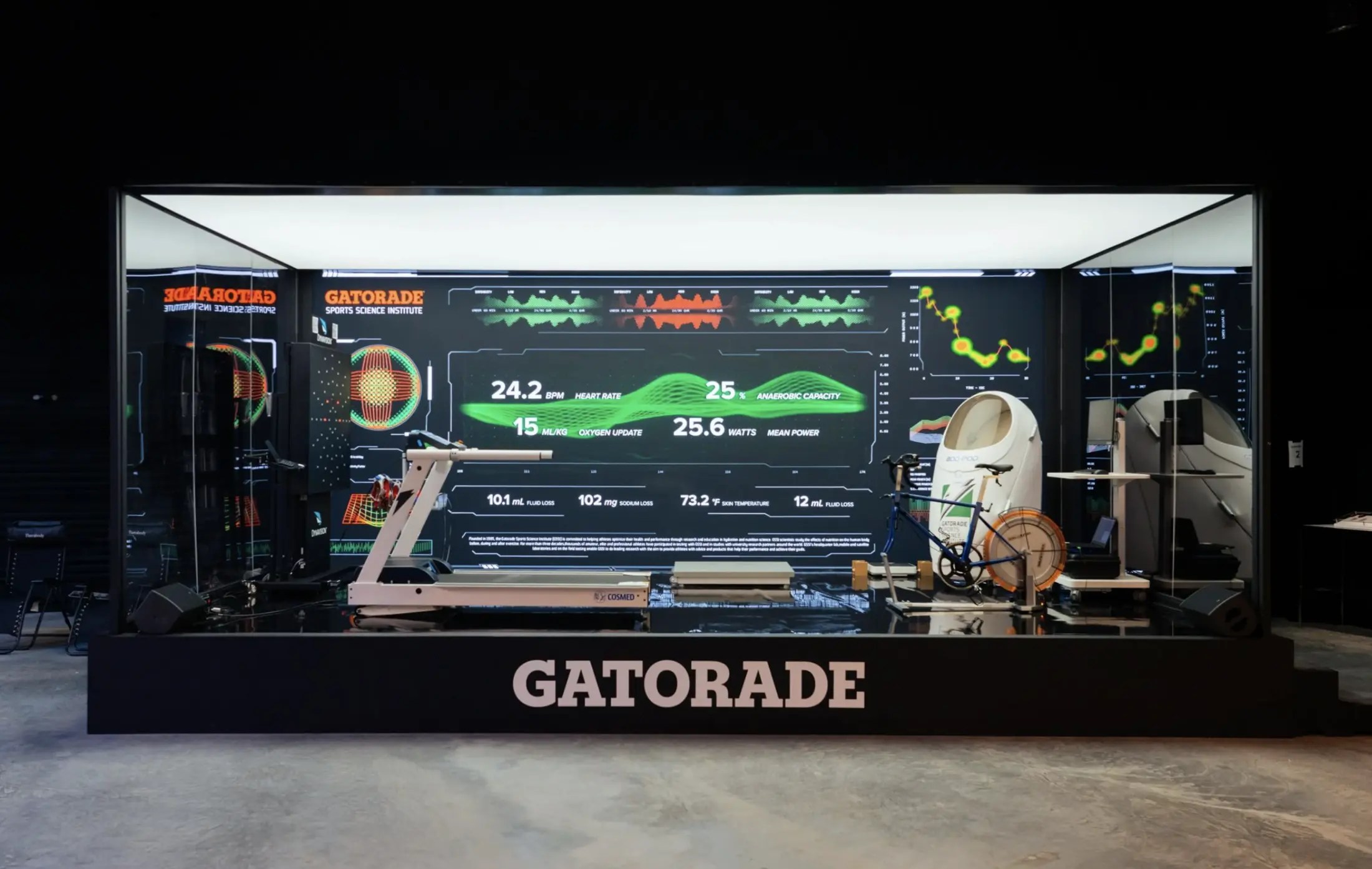 Gatorade Lab — Performance Testing Station