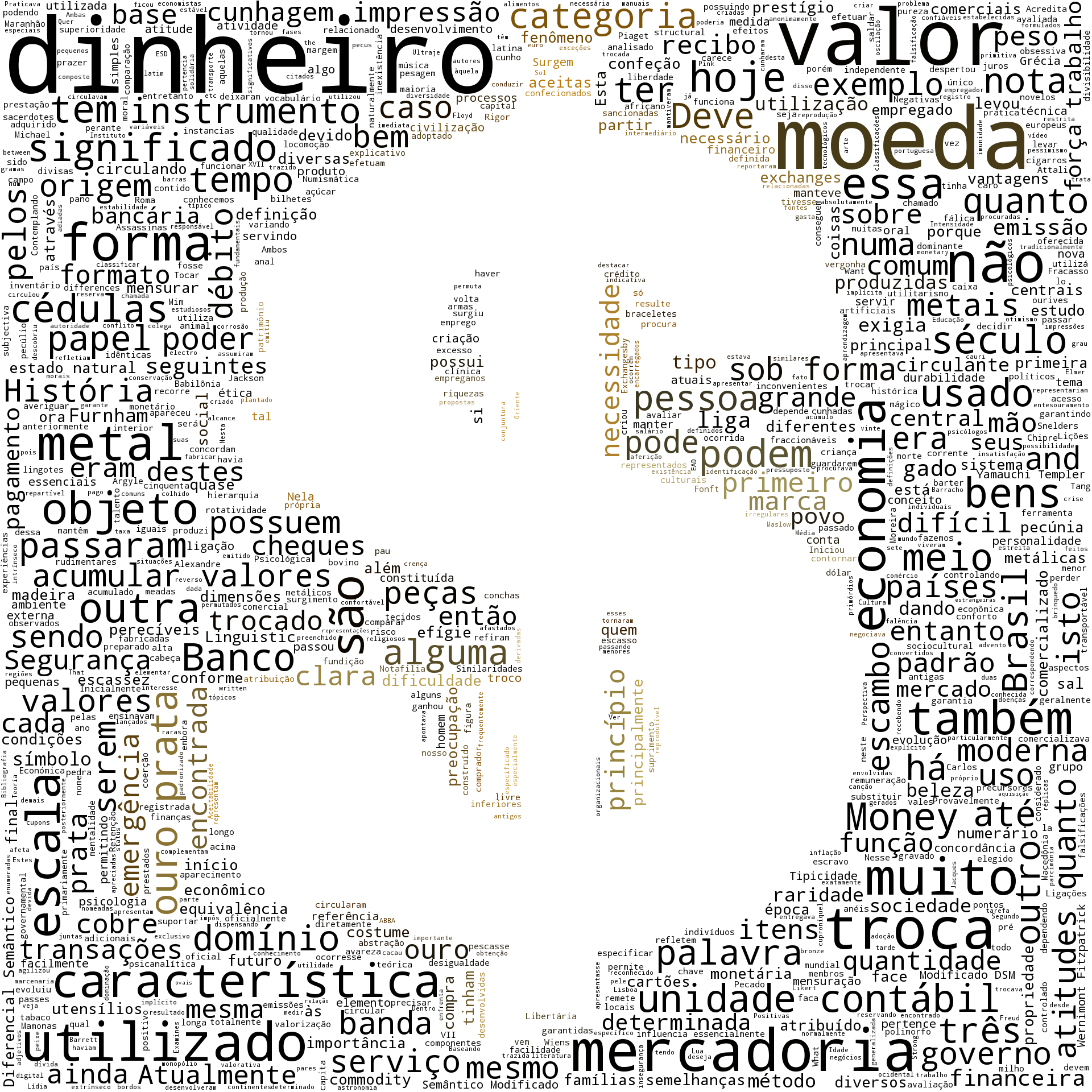 Imagem gerada com o tema "Dinheiro"