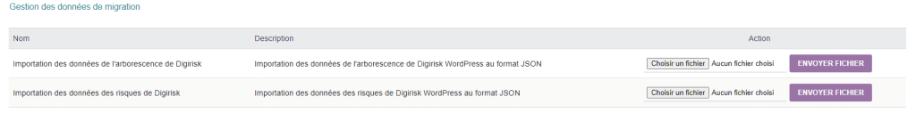Version 7.7.3 – Migration vers dolibarr
