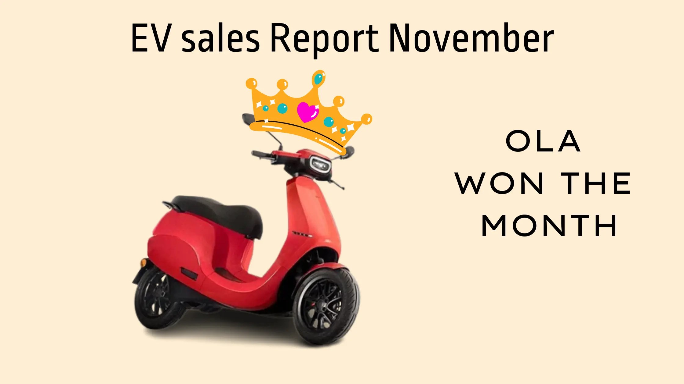 Read more about the article EV Sales report November 2022. Ola in the top again