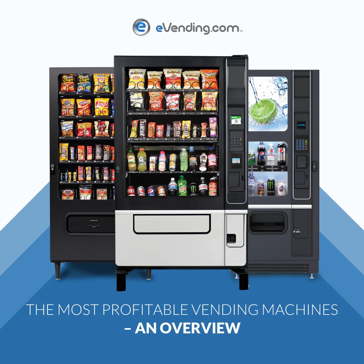 The most profitable vending machines