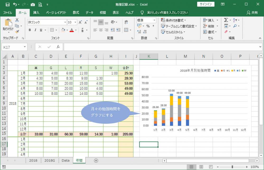 時間管理表勉強 目標達成タイマー をapp Hqgkiz